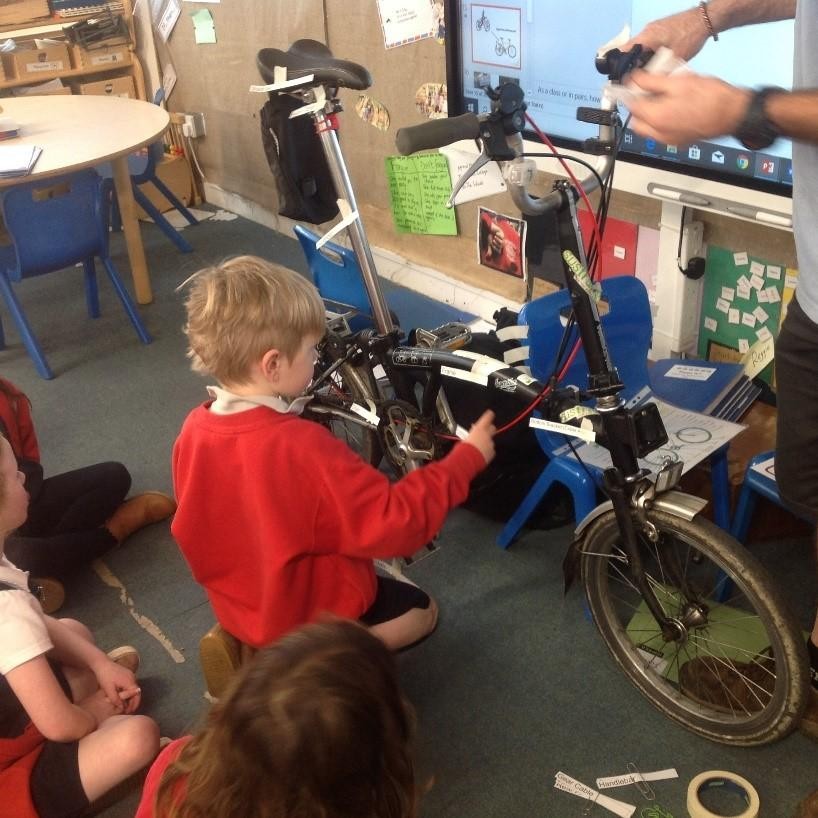Exploring mechanisms in Year 1 through a series of Sustrans workshops