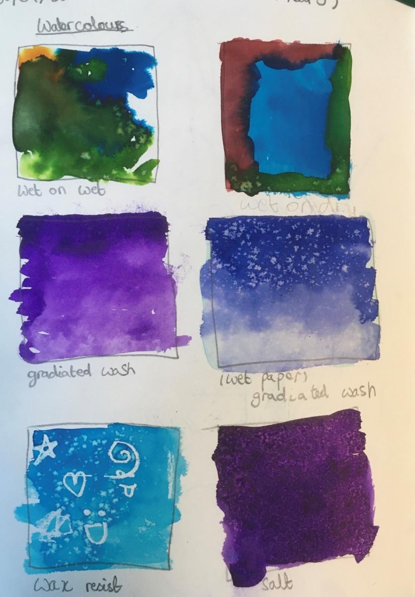 Sketch book exploration in Year 5