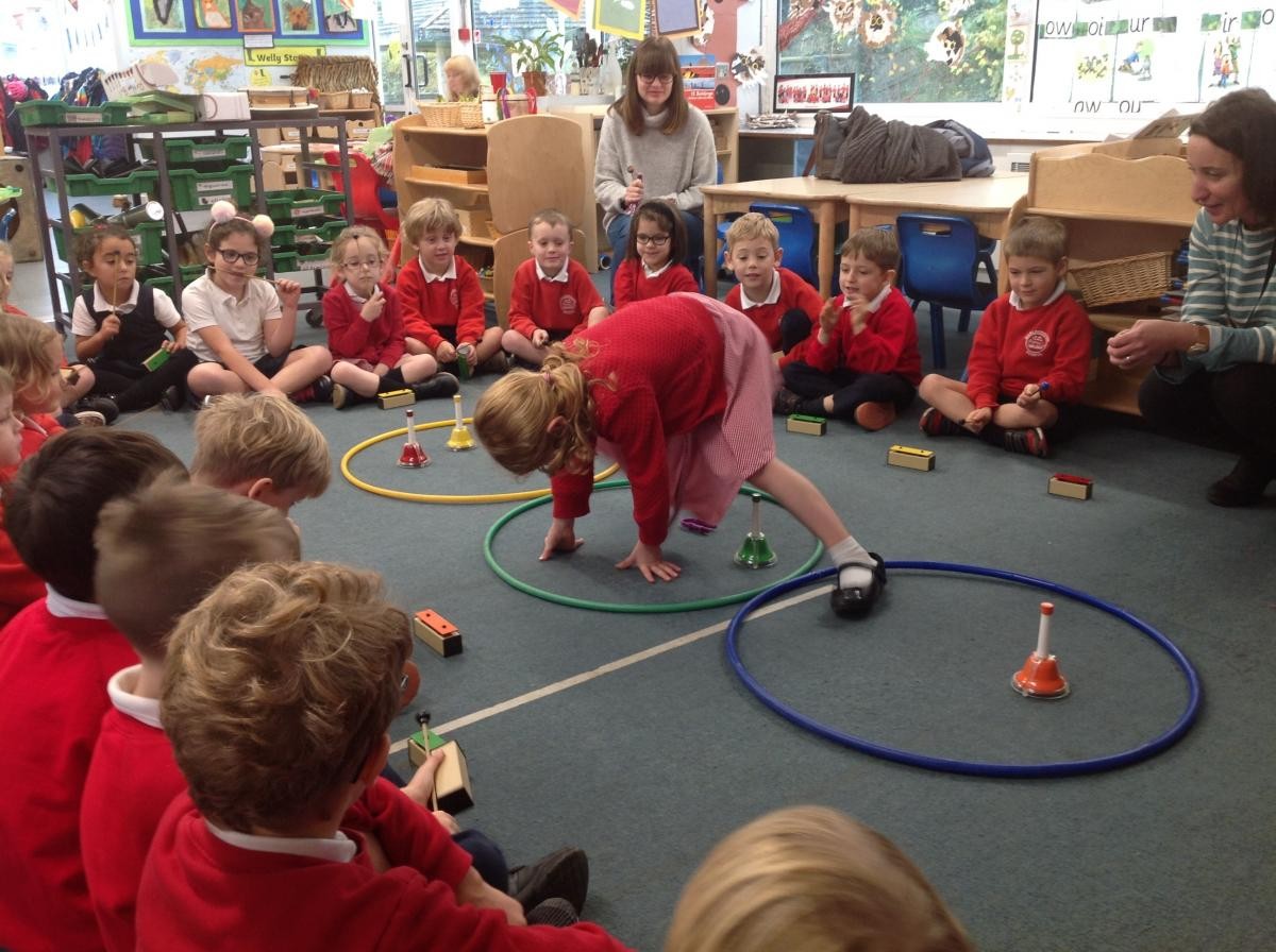 Visiting musician workshop in Year 1