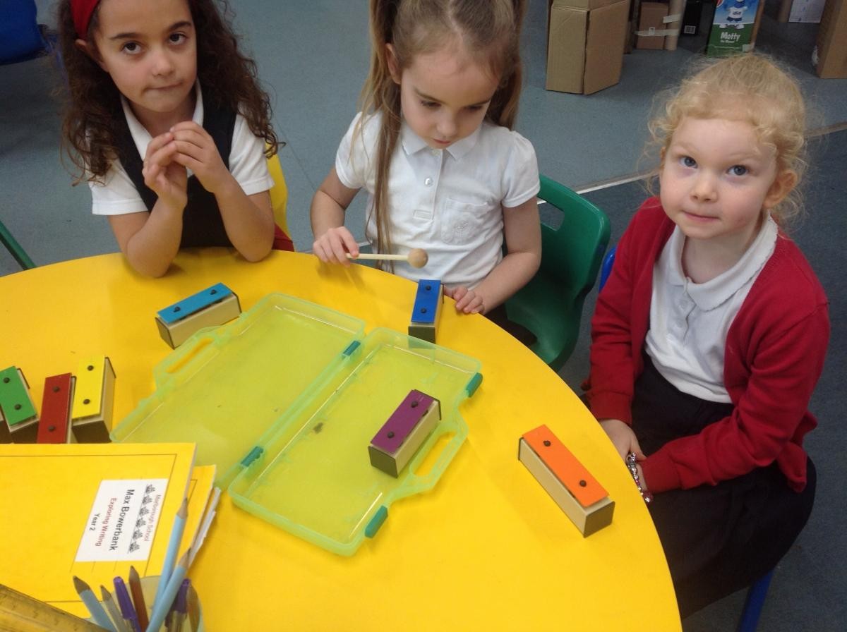 Composing in Year 2