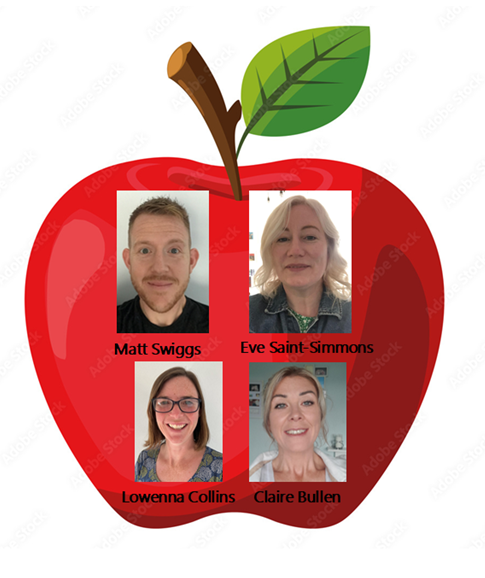 Class 6 Teaching Team