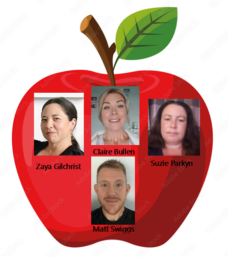 The Class 6 Team