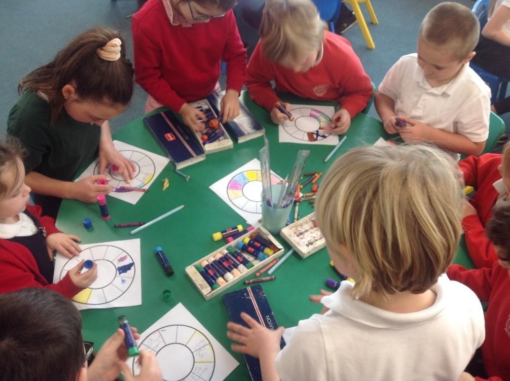 Children working in packet ships to create a colour wheel of their emotions based on the text, ‘The Day the Crayons Quit.’ 