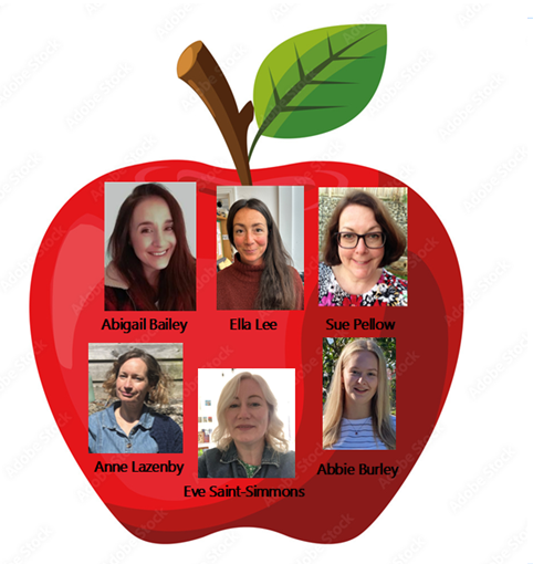 The Class 3 Team