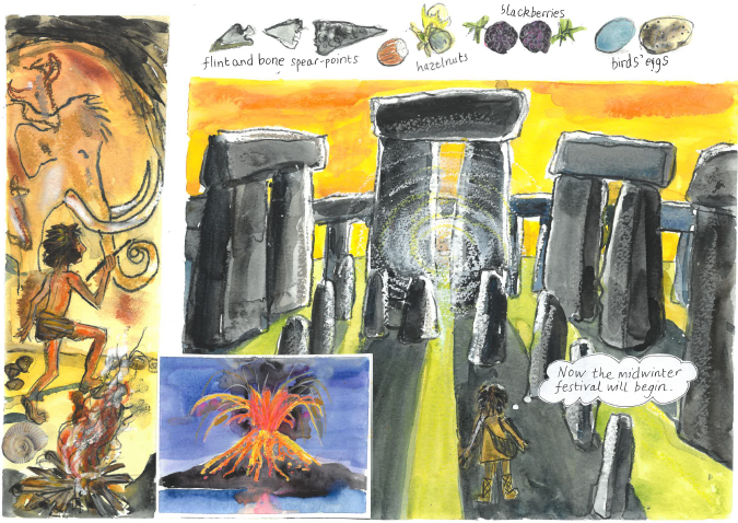 Class 3 Spring Learning