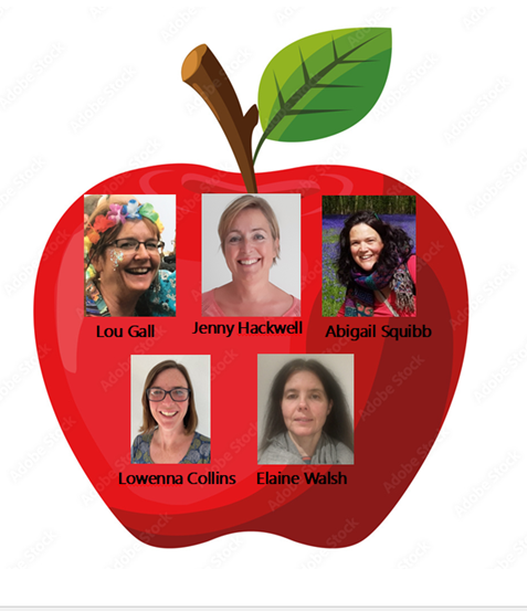 The Class 5 Team