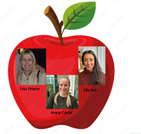 Reception Teaching Team