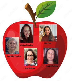 Class 3 team; Abi Bailey, Ella Lee, Sue Pellow, Debbie Devine and Suzie Parkyn