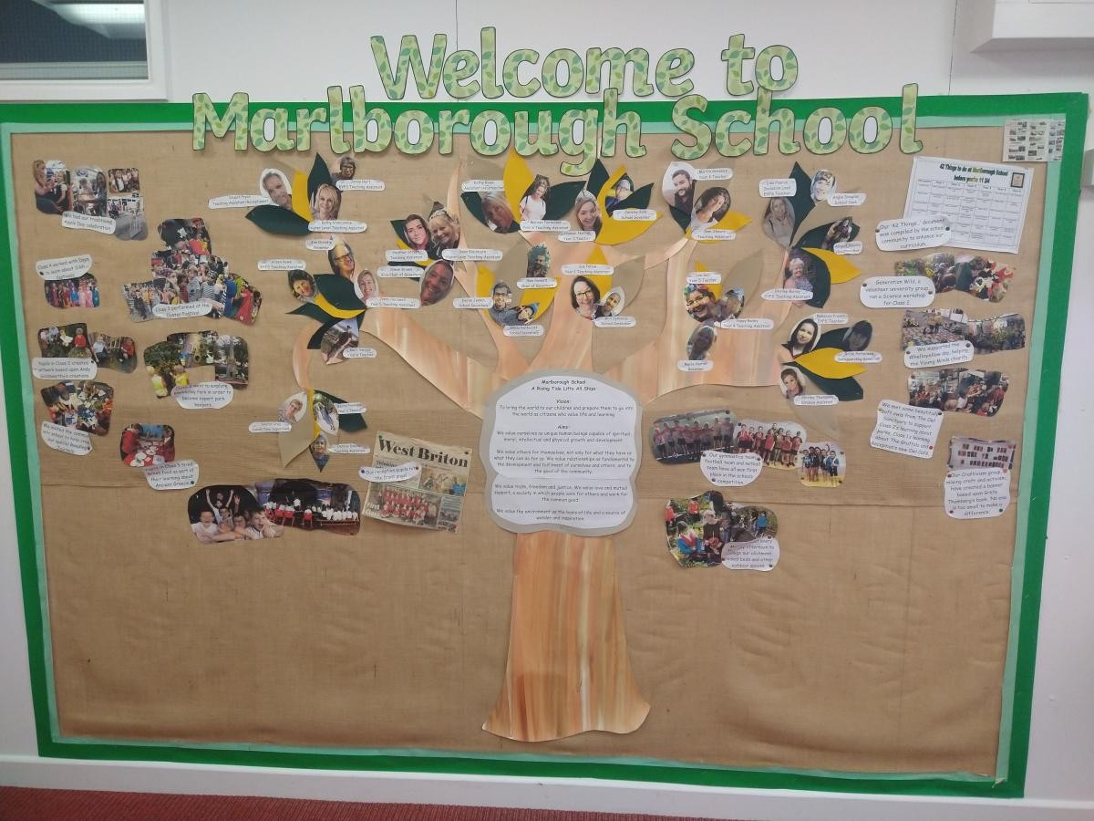 Our Staff