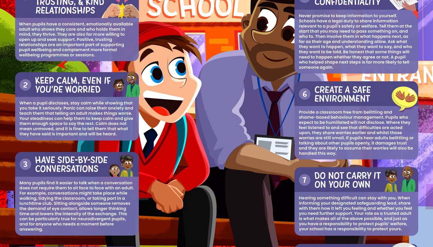 Pupil Wellbeing 