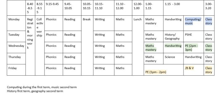 Year 1 Timetable