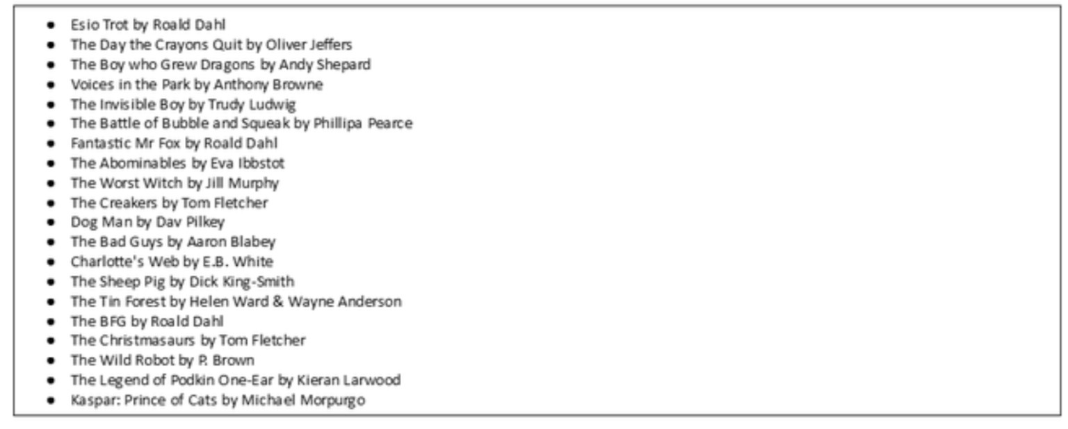 Year 3 Reading List