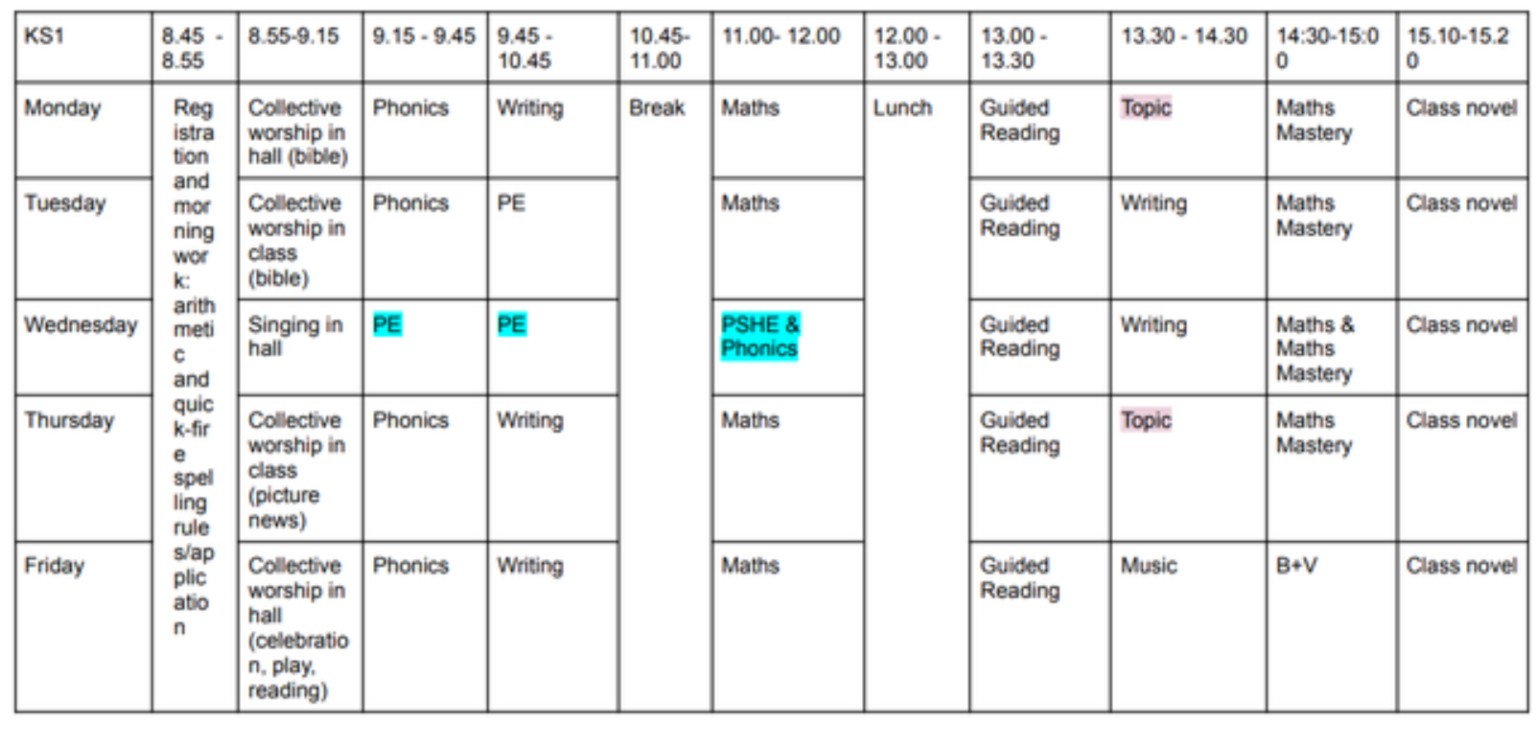 Year 1 Timetable