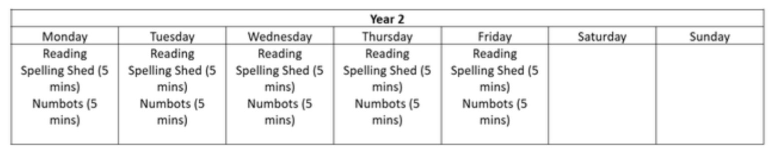 Year 2 Homework