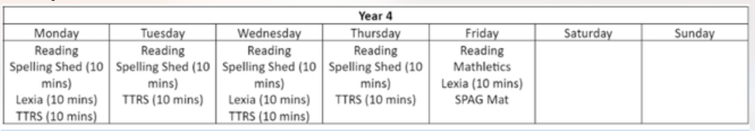 Year 4 Timetable
