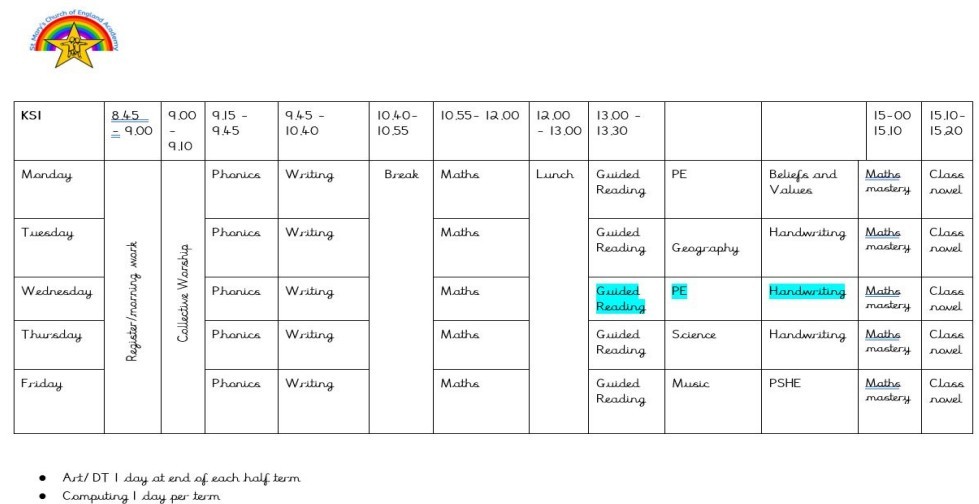 Year 2 Daily Routine 2025-2026