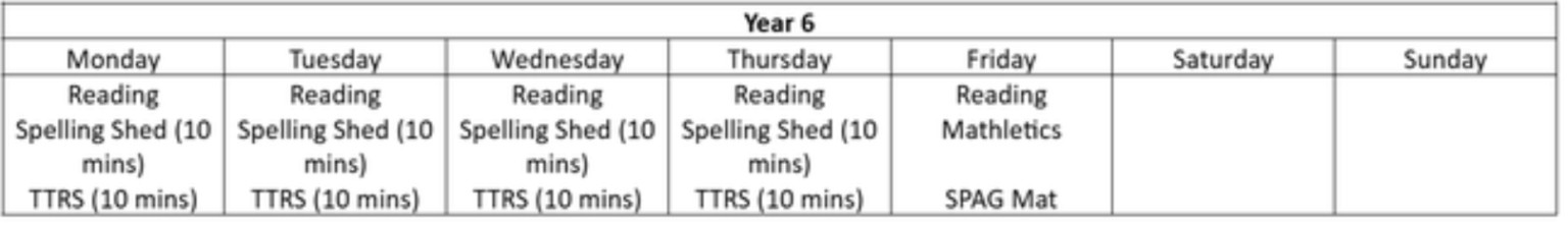 Timetable