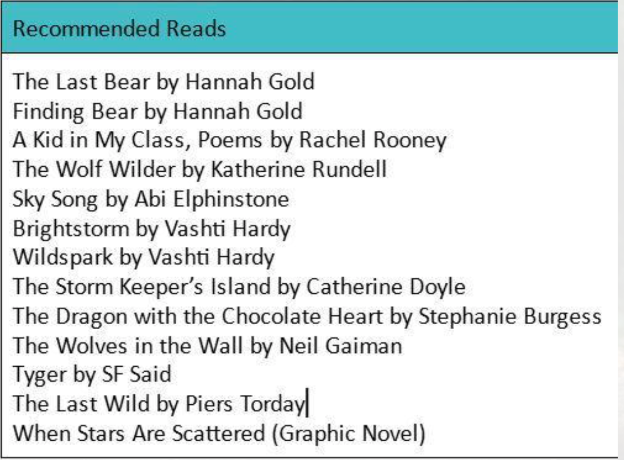 Reading List