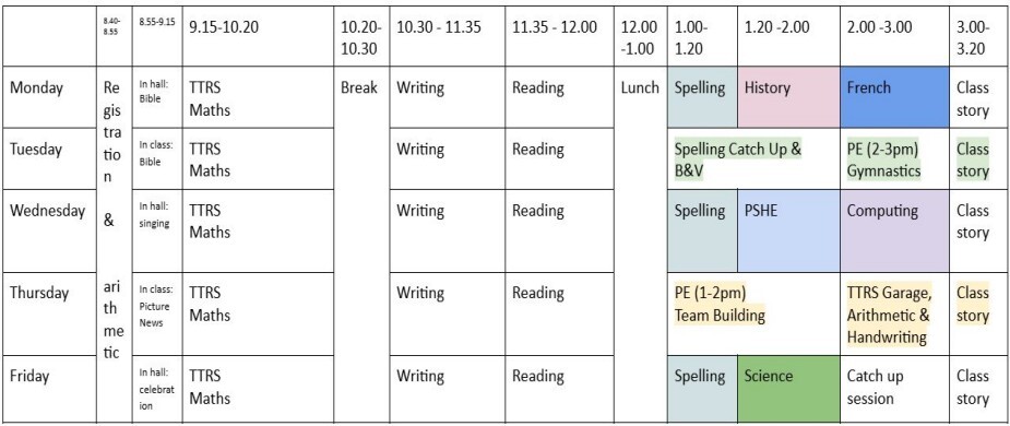 Year 4 Timetable