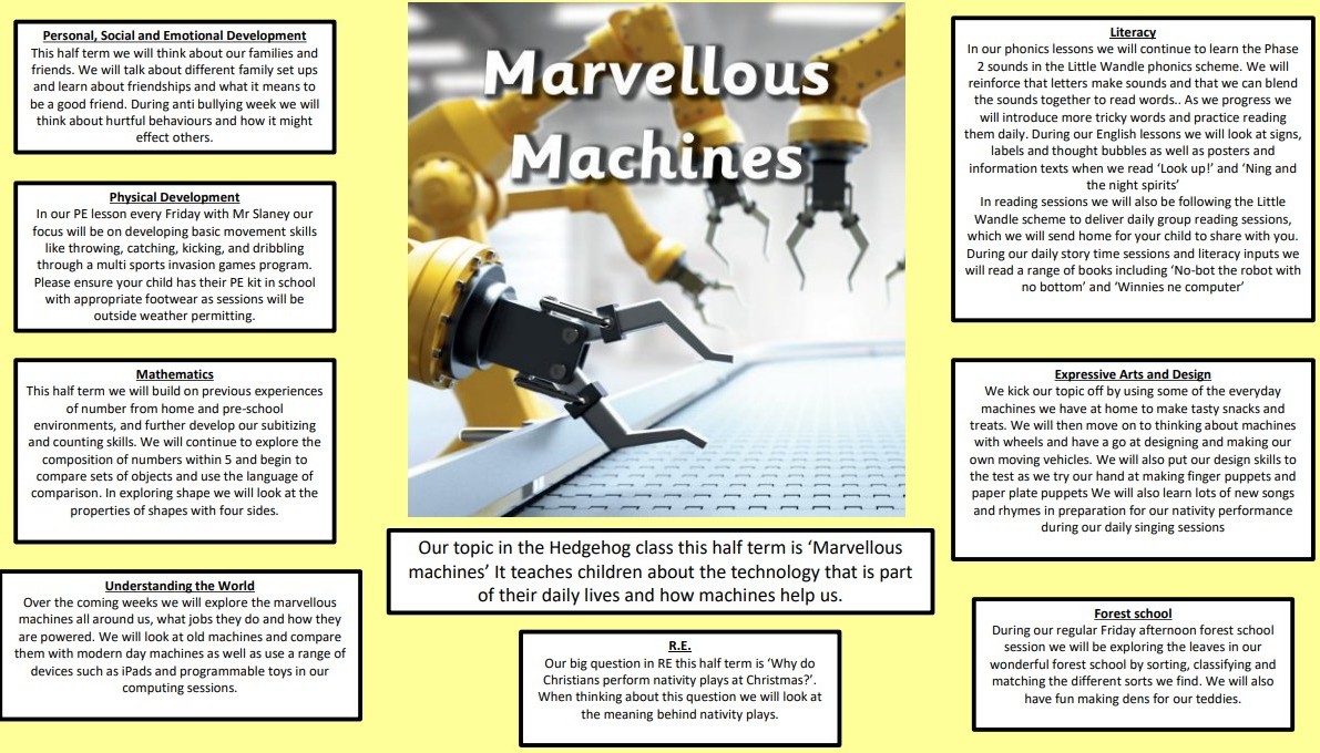 Marvellous Machines