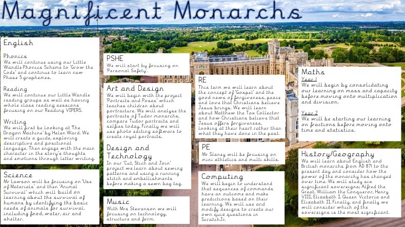 Magnificent Monarchs