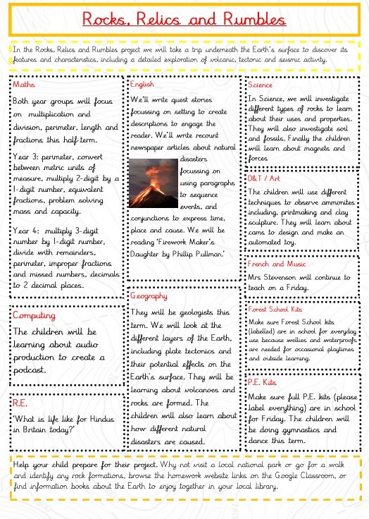 Rocks Relics and Rumbles