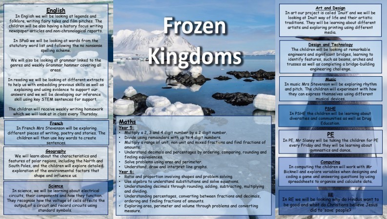 Frozen Kingdom
