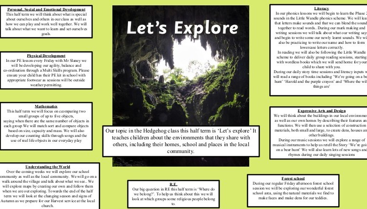 Let's Explore