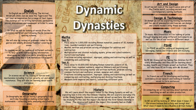 Dynamic Dynasties Curriculum Overview