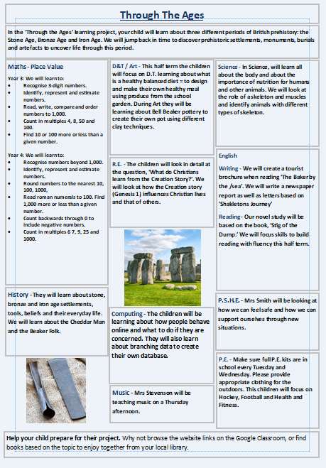 Through the Ages Curriculum Overview