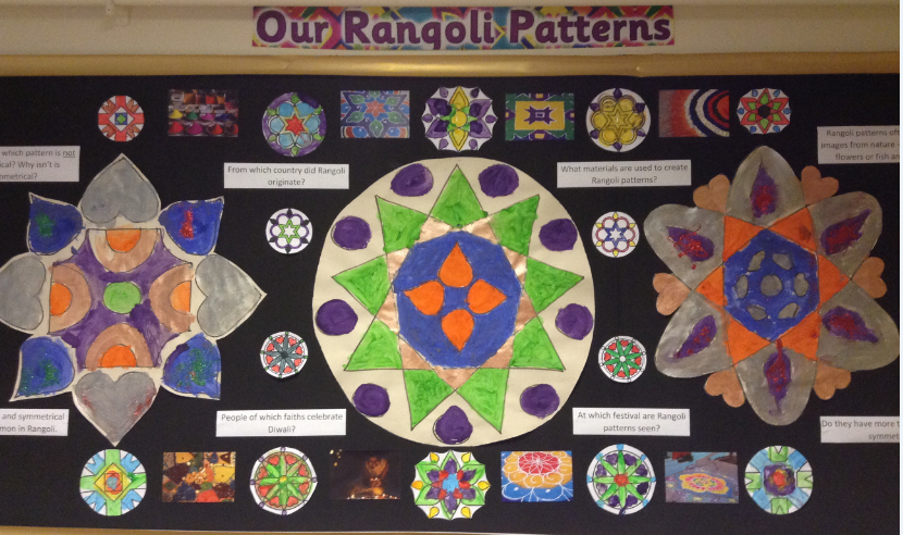 Rangoli Patterns