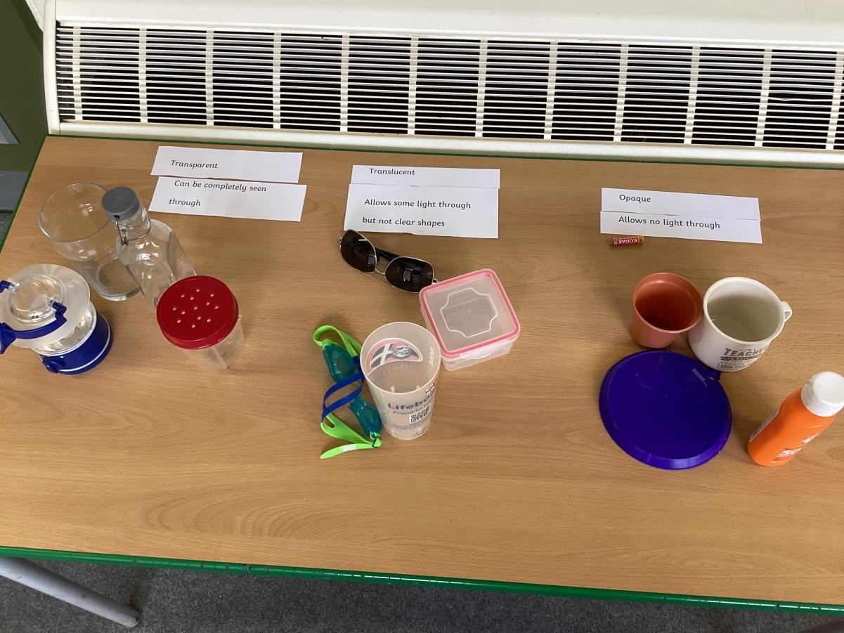 We sorted some objects by their properties.