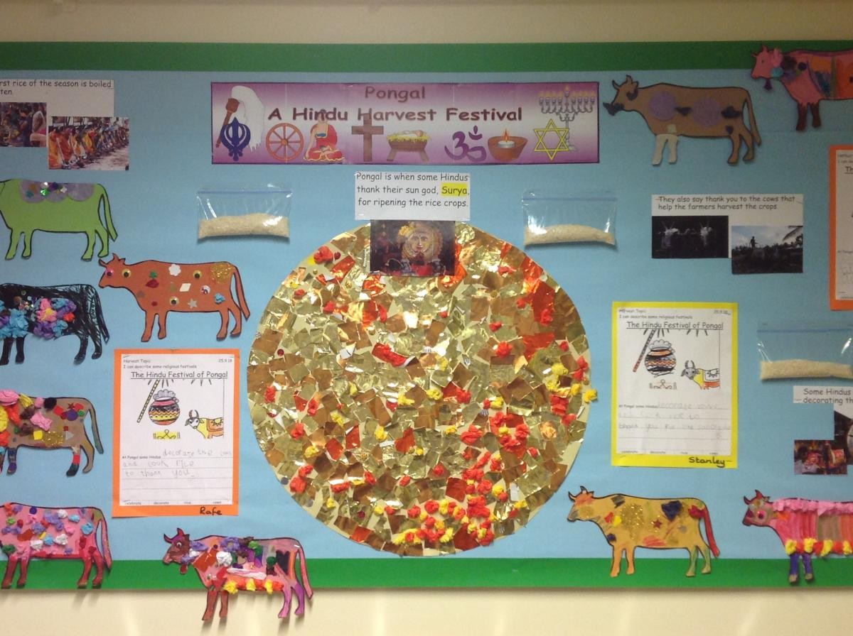 Pongal - Celebrating the Hindu Harvest