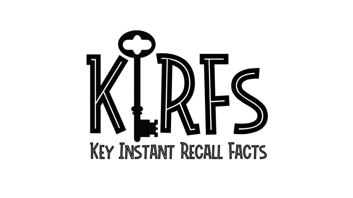 KIRFS quizzes