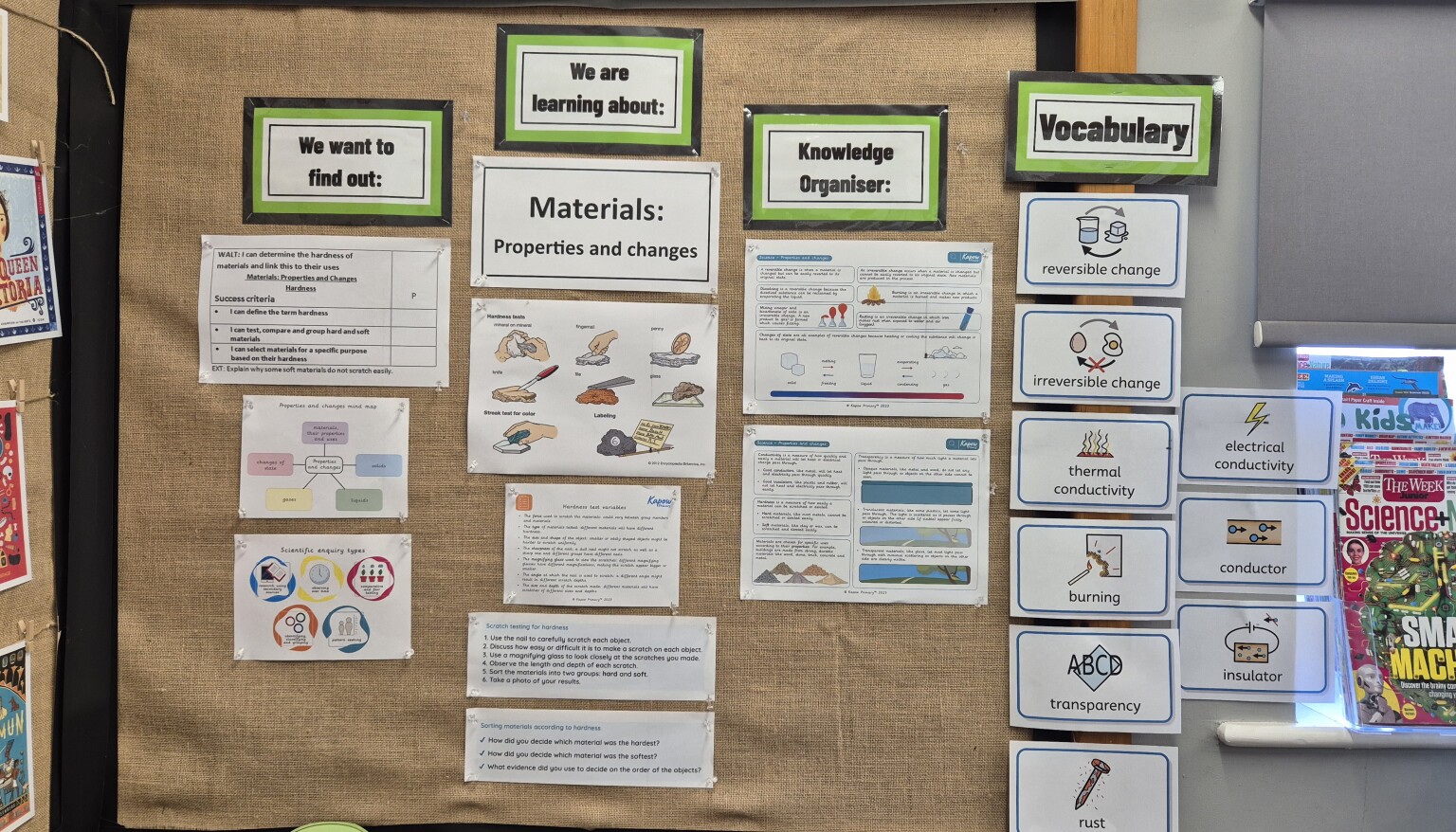 Science Materials display