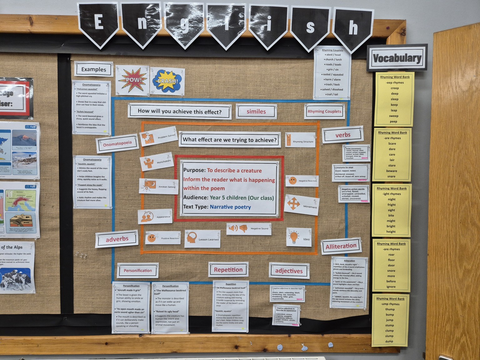 Poetry Purpose Audience Text display