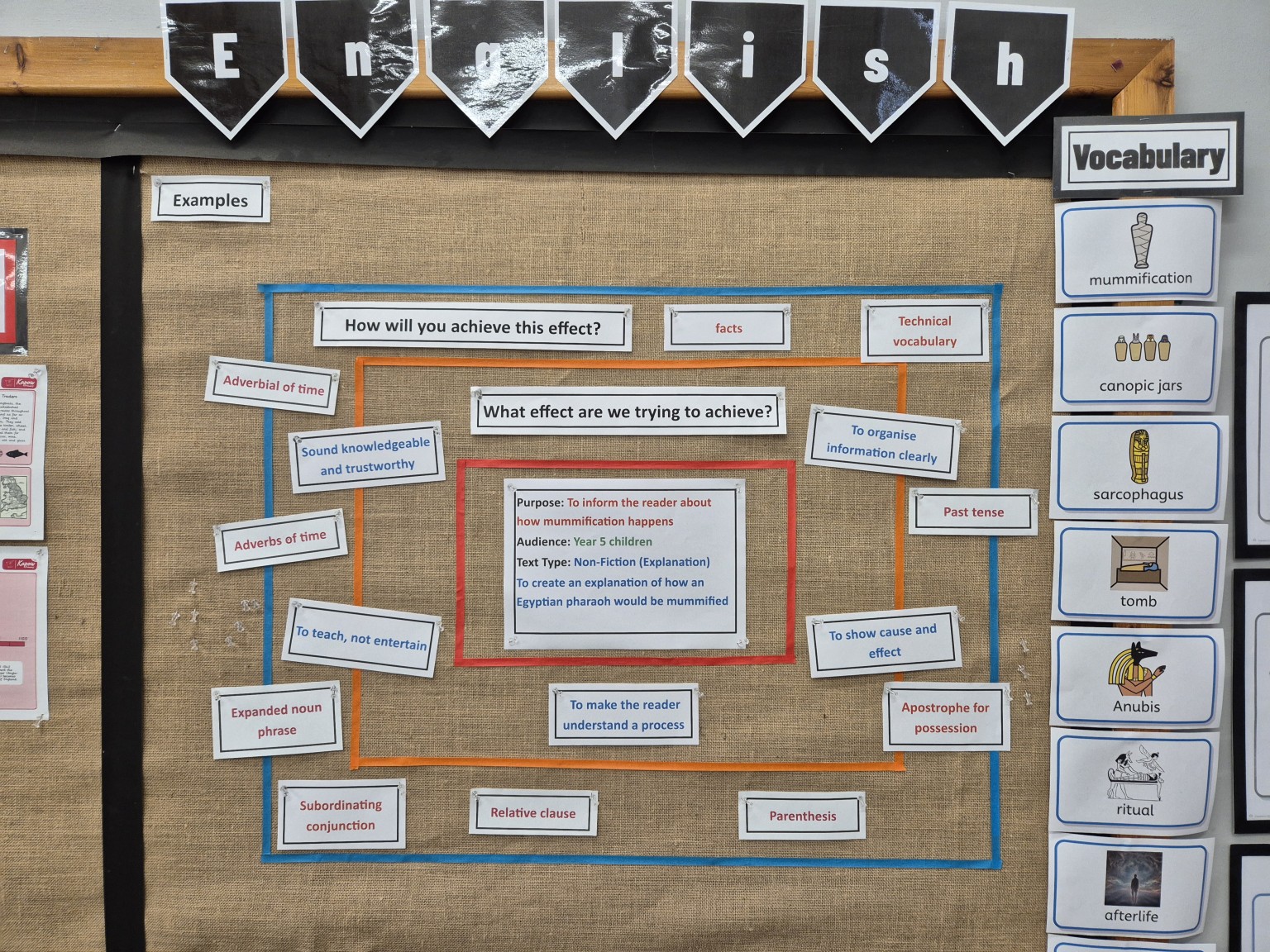 Working Wall for Explanation Texts