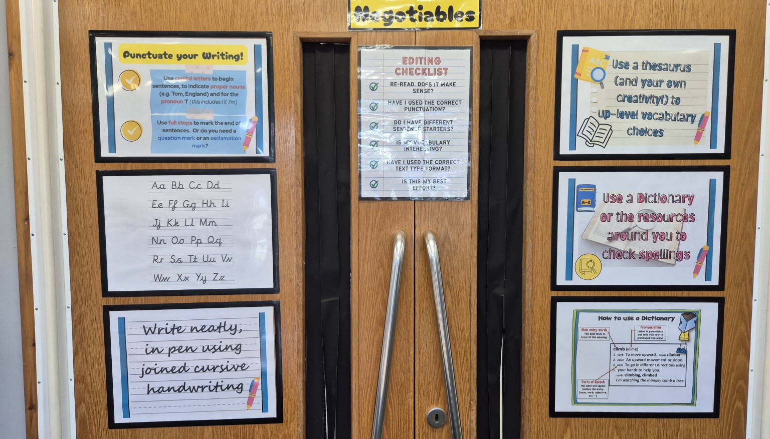 Non-negotiables when we write