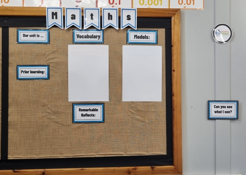 Year 5s Maths Working Wall