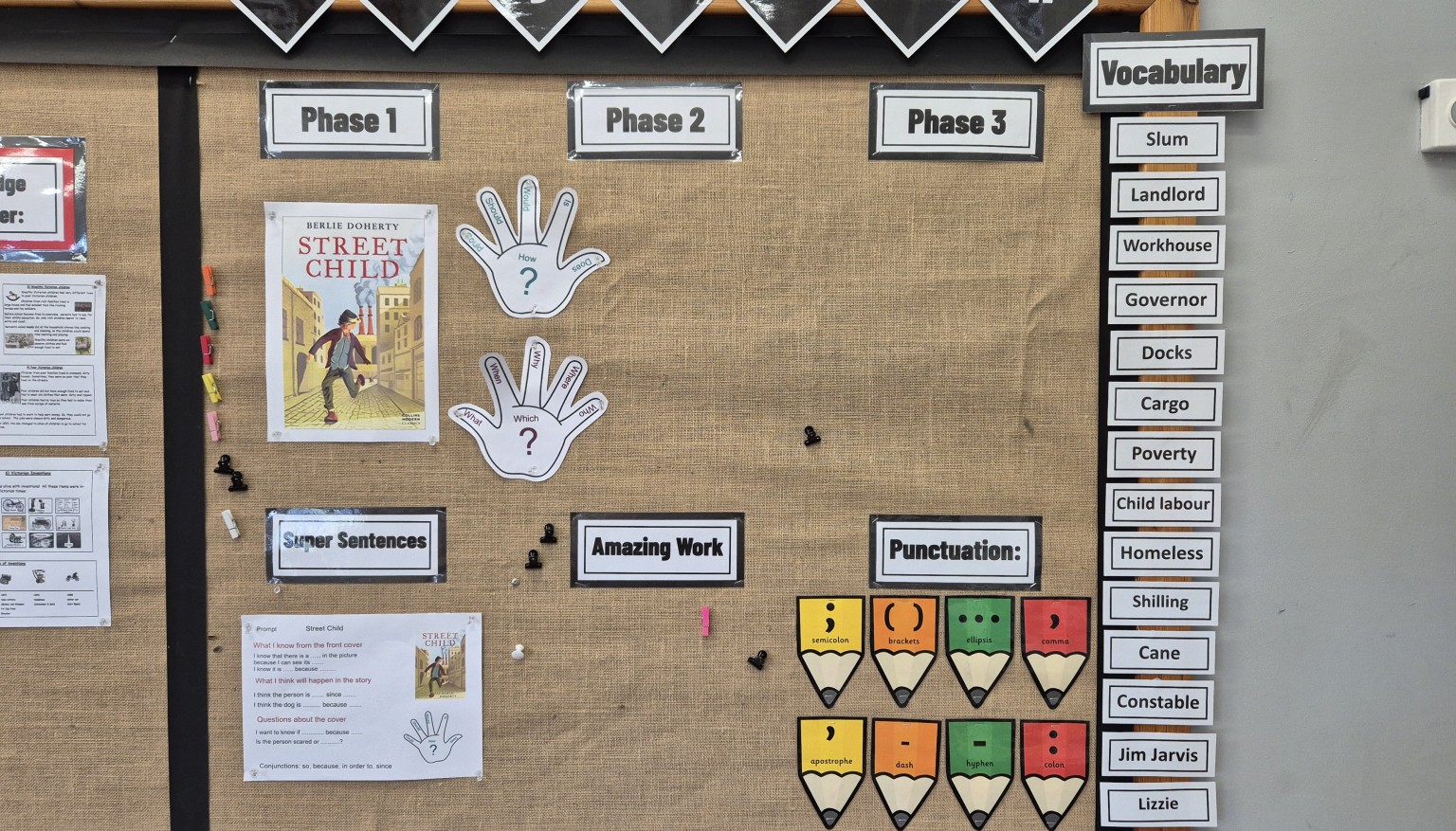 English Working Wall Phases