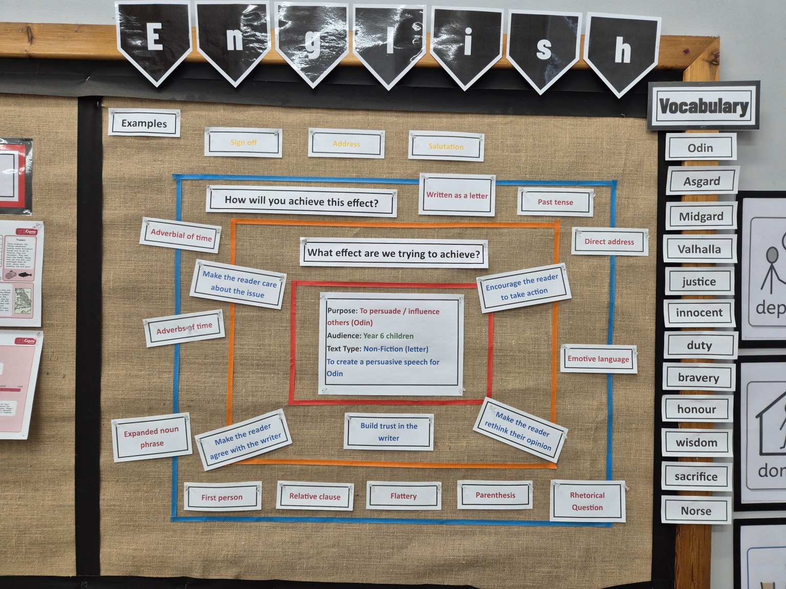 Persuasive Letter Working Wall