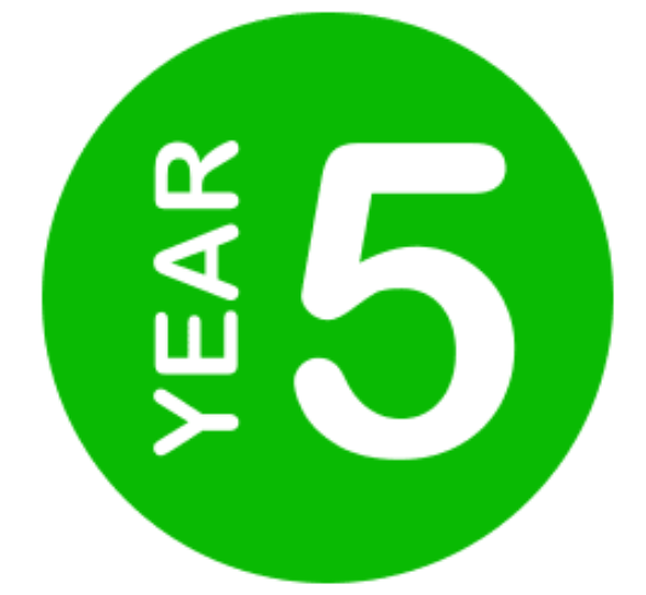 Non-negotiables when we write