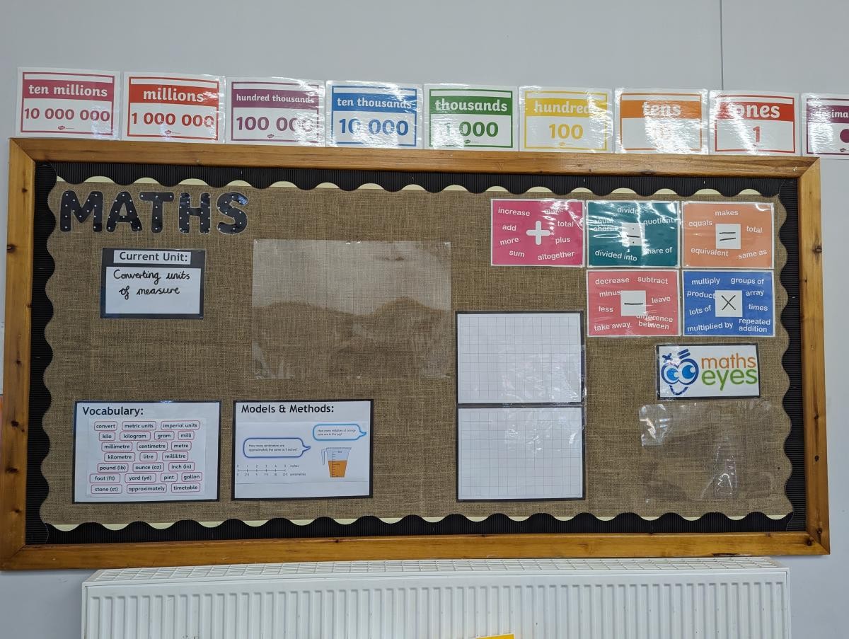 Our maths working wall.