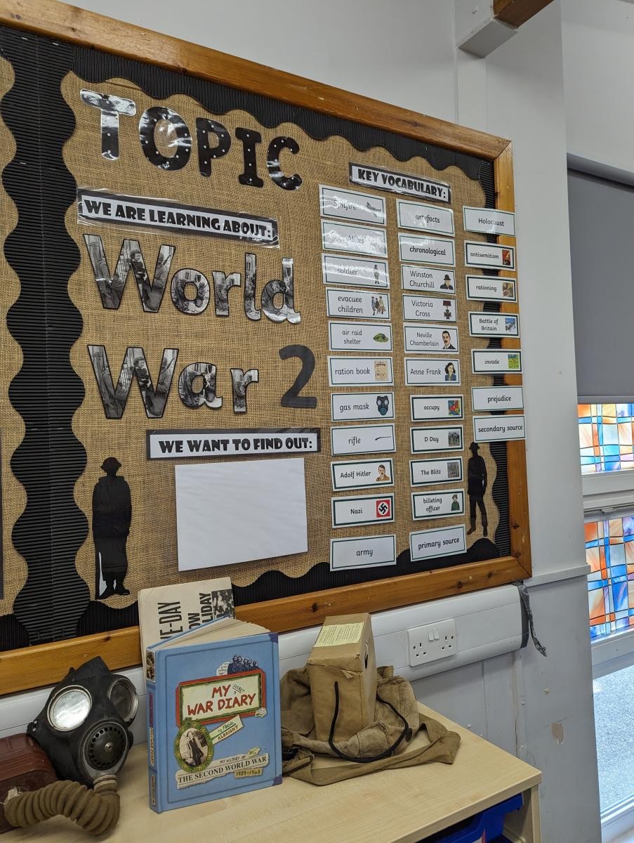 Our history working wall for this half term.