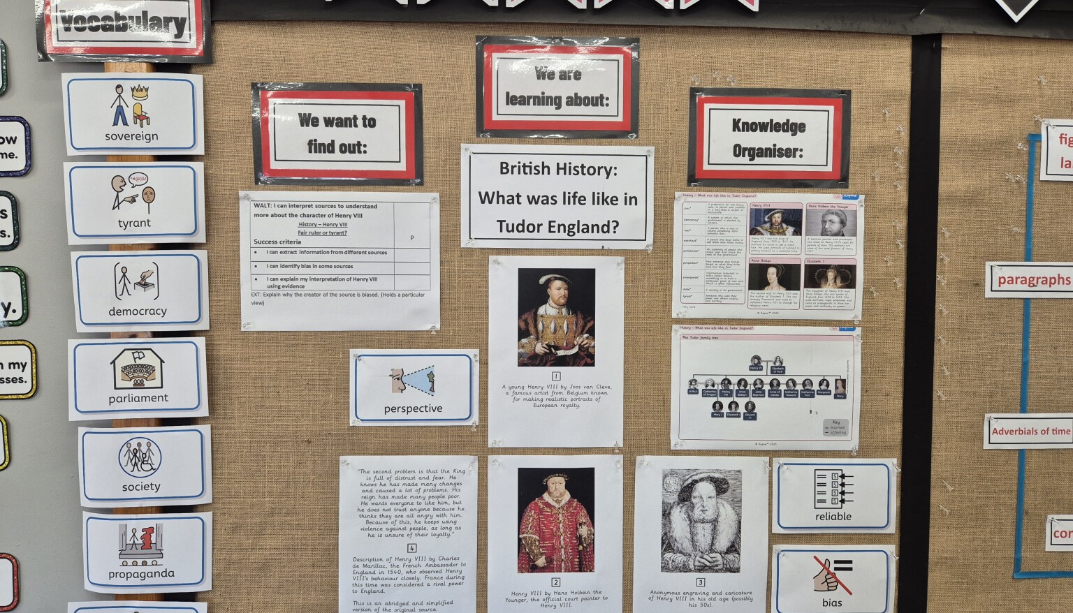 History Tudor Display