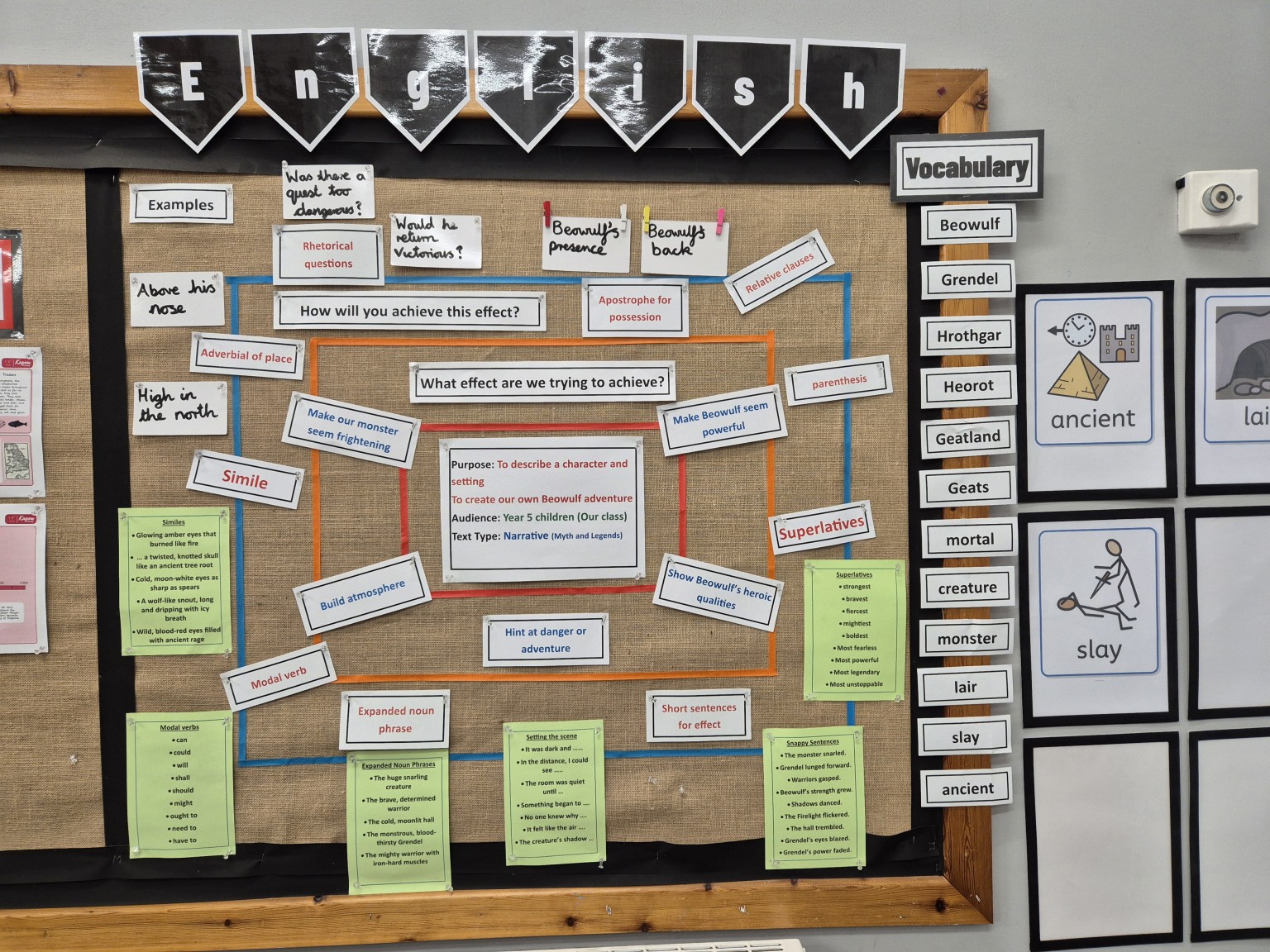 Beowulf Narrative Working Wall