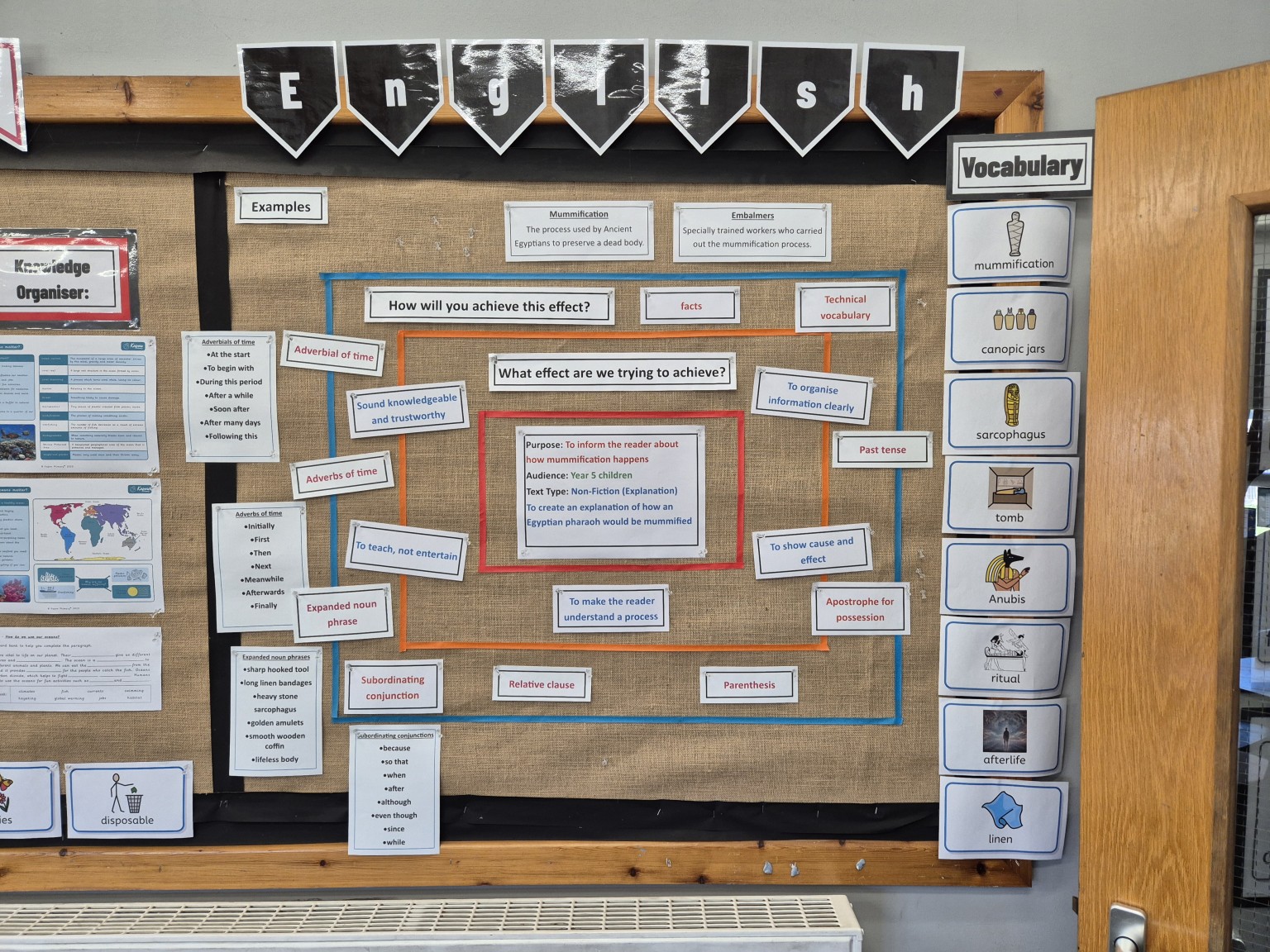 Working wall