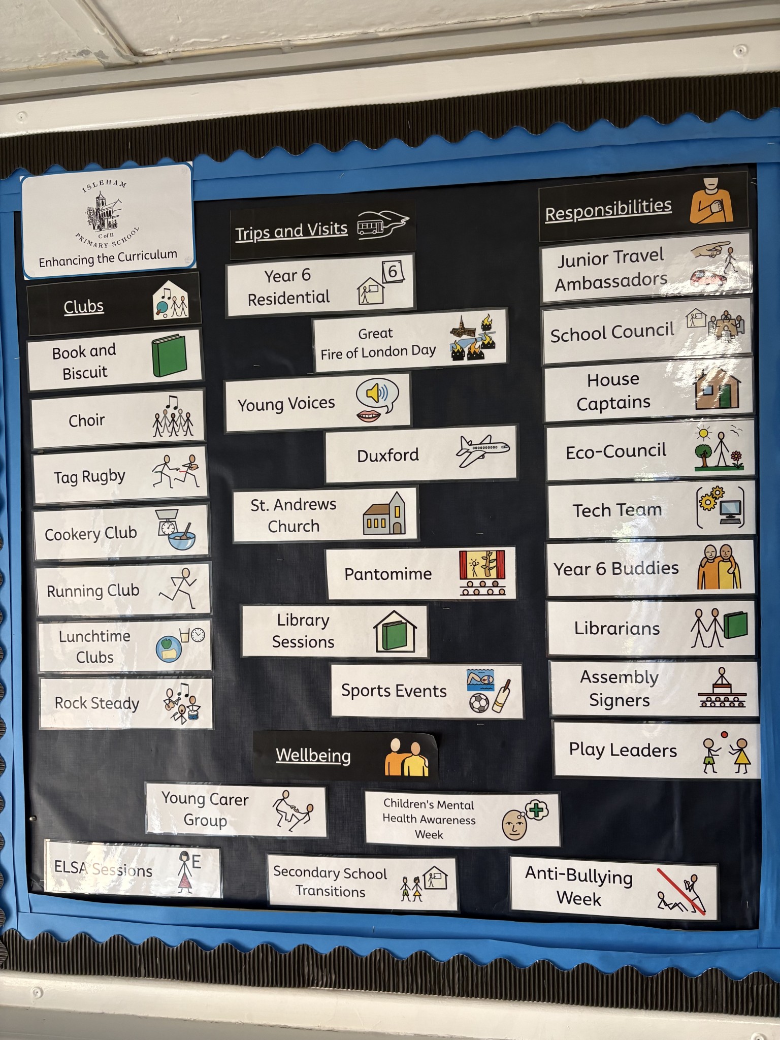 Wider Offer Board