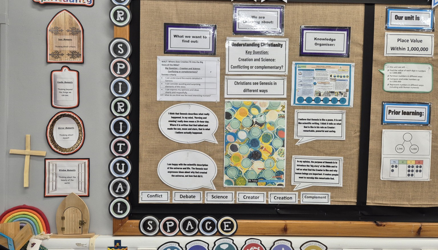 display