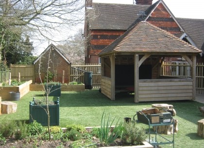 Grounds